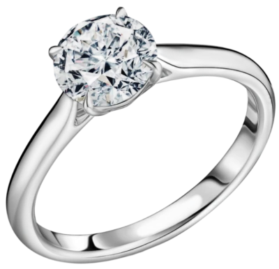 GRS Gemresearch Swisslab