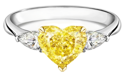 GRS Gemresearch Swisslab
