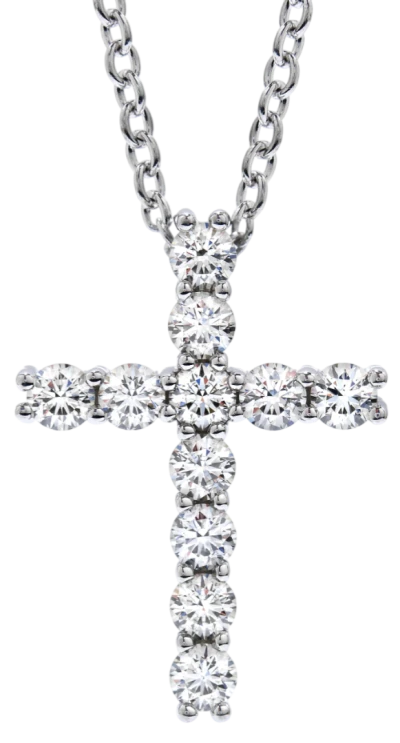GRS Gemresearch Swisslab