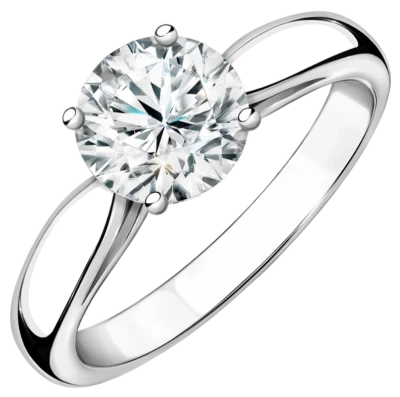 GRS Gemresearch Swisslab