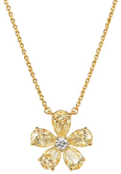 GRS Gemresearch Swisslab